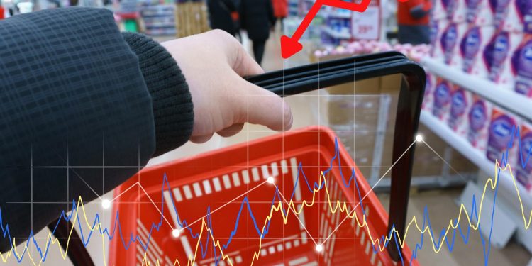 Цены на продукты