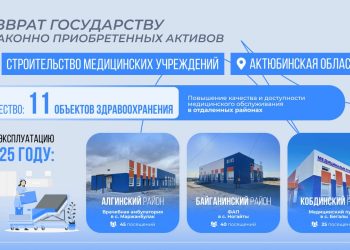 медицинские объекты