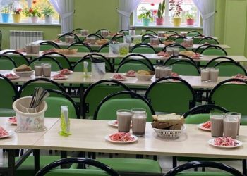 Школьное питание